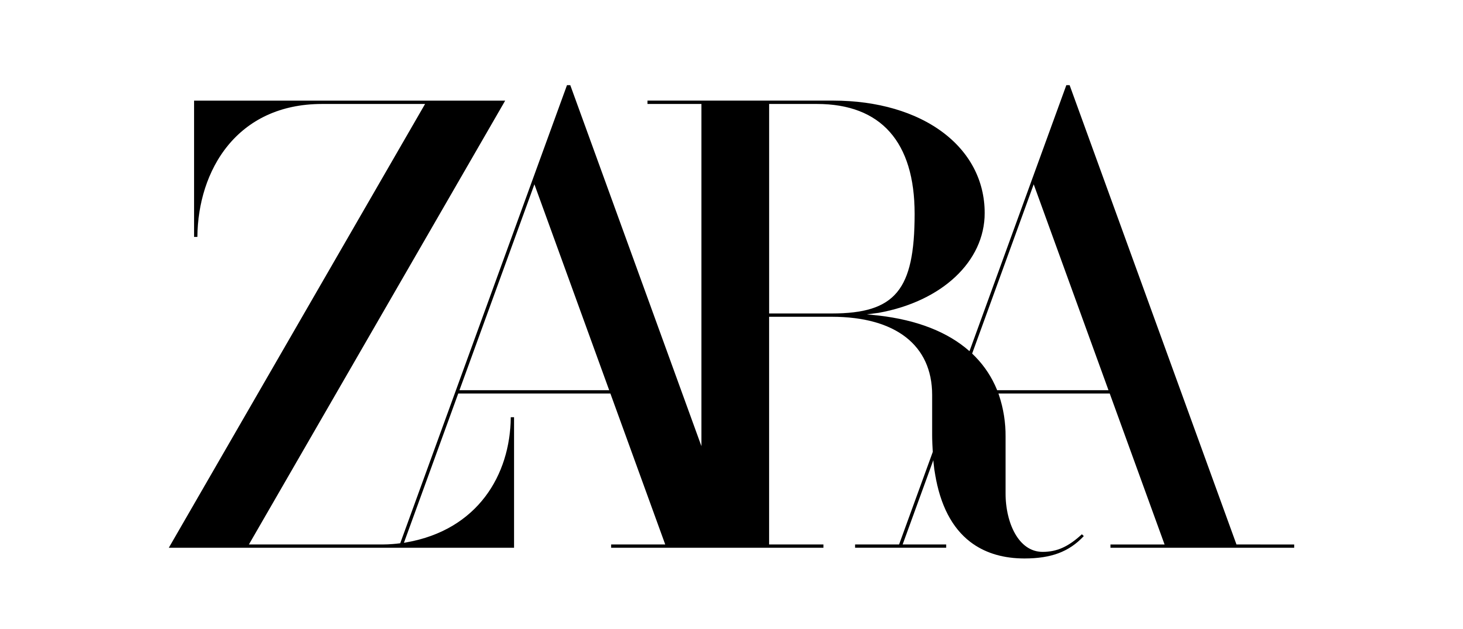 Zara_(retailer)-Logo.wine